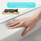 Panier chien XL orthopédique gris